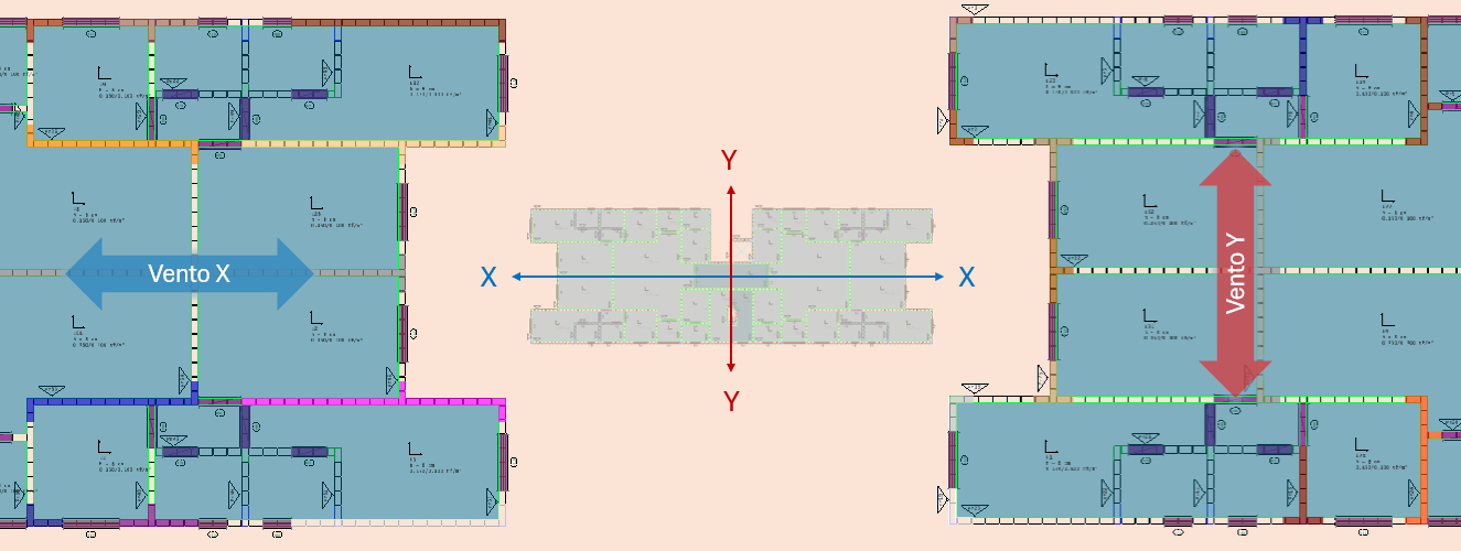 Exemplo da interface do TQS V25