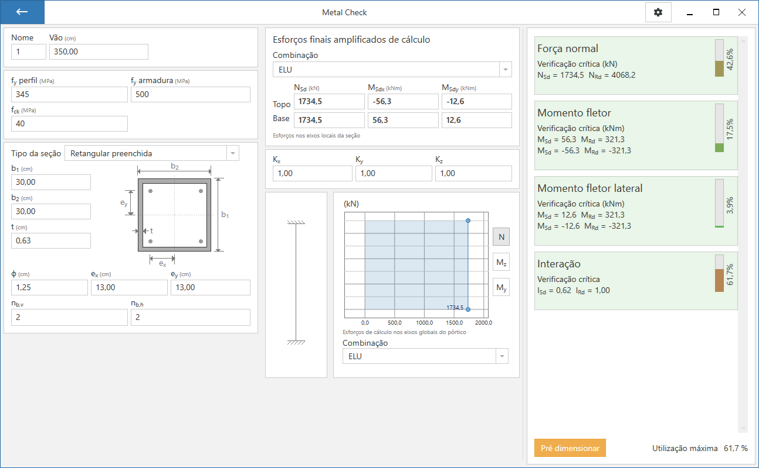 Exemplo da interface do TQS